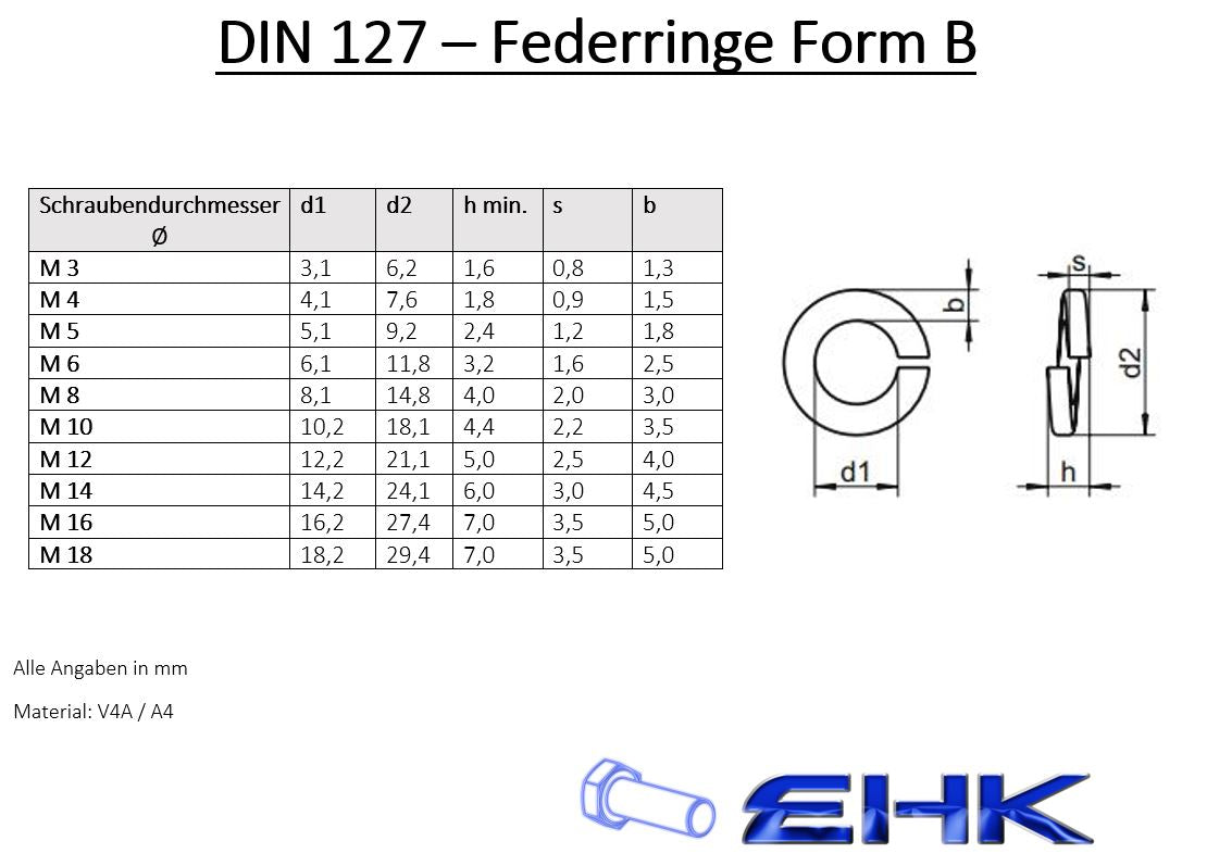 Federringe Federscheiben Sicherungsscheiben Sperringe Beilagscheiben Sprengringe DIN 127 Form B Edelstahl V4A/A4 +++