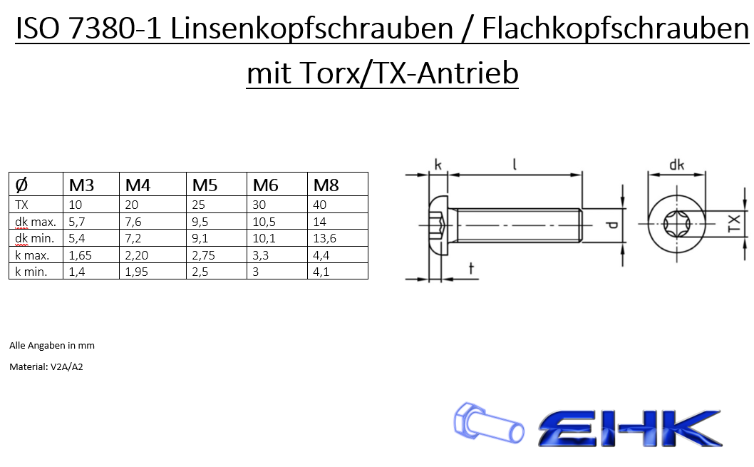 M6 Flachkopfschrauben | Linsenkopfschrauben ISO 7380-1 mit Torx/TX-Antrieb Vollgewinde Edelstahl A2/V2A