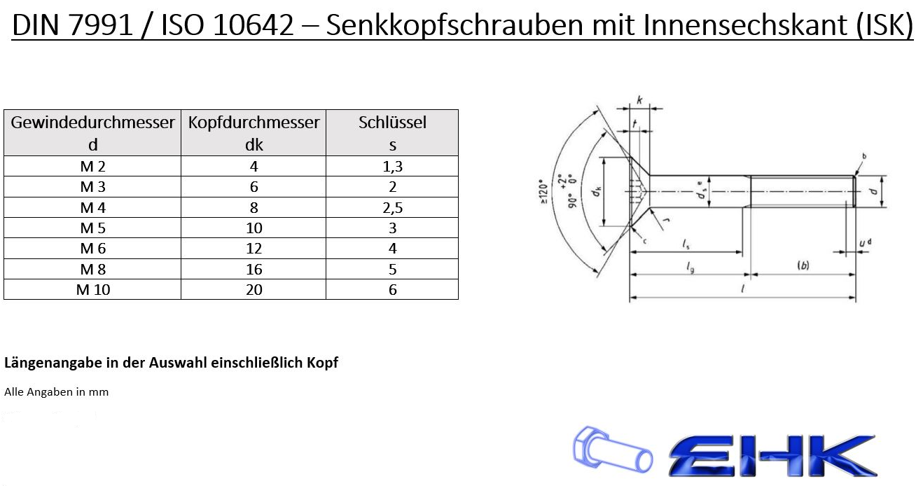 M5|M6 Senkkopfschrauben Senkschrauben DIN 7991 | ISO 10642 Edelstahl A4|V4A Innensechskant ISK