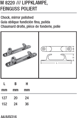 Festmacher, Boots-, Flaggen-, Belegklampe Edelstahl A4 V4A poliert rostfrei