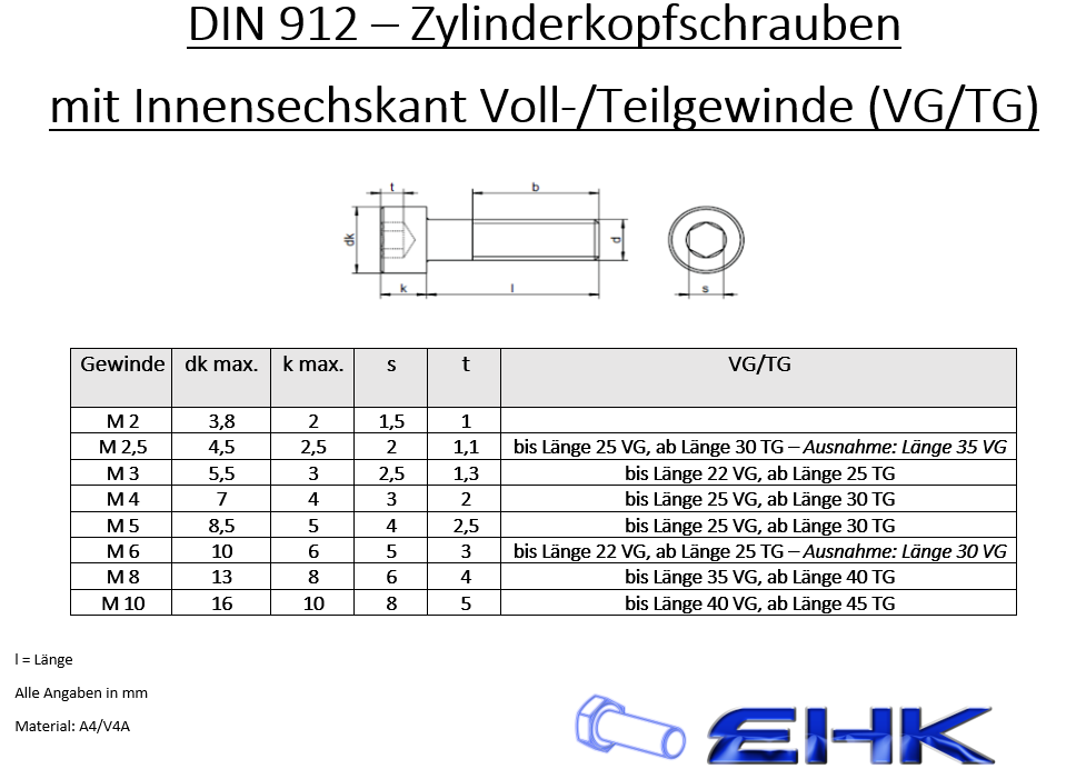 M6|M8 Zylinderschrauben Zylinderschrauben|Zylinderkopfschrauben mit Innensechskant DIN 912 Edelstahl A4|V4A