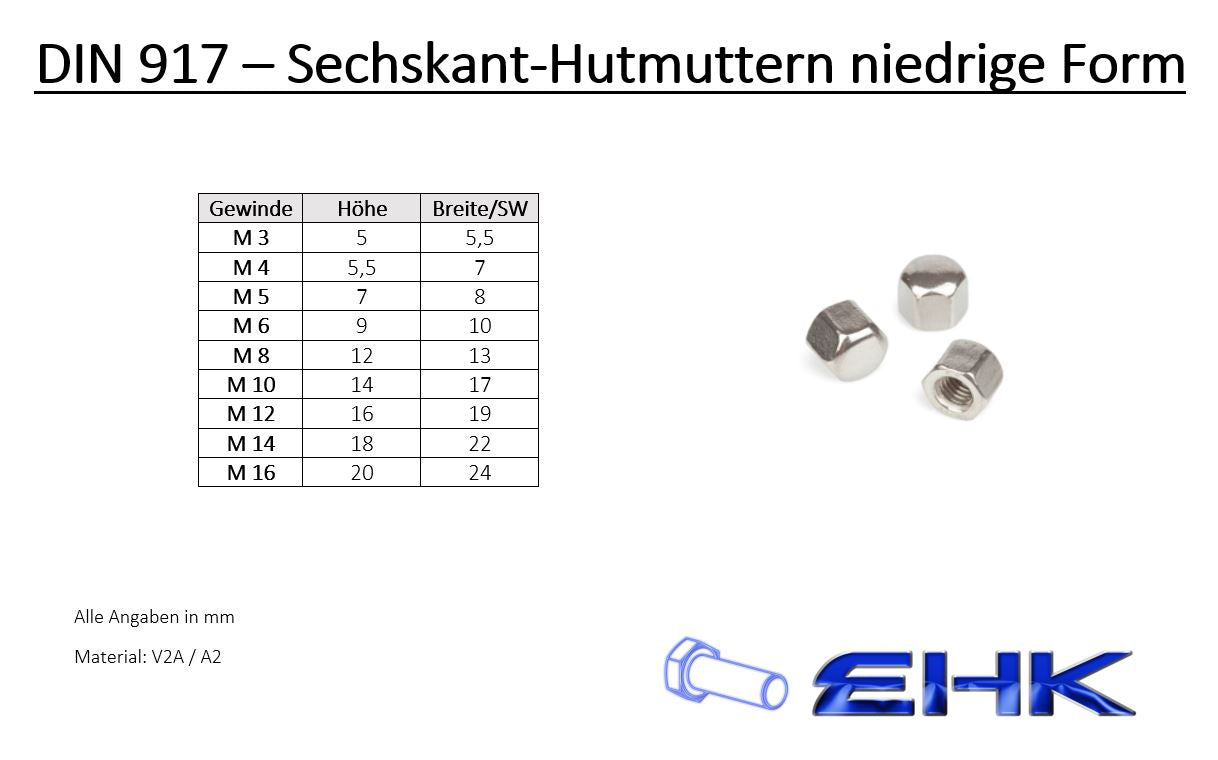 Hutmuttern Sechskant niedrige Form DIN 917 Edelstahl A2/V2A – EHK