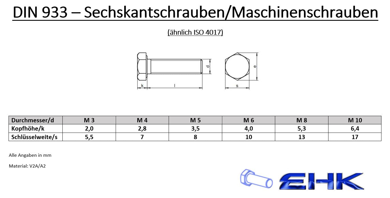 M8 Sechskantschrauben | Maschinenschrauben DIN 933 inkl. passenden Scheiben und Muttern